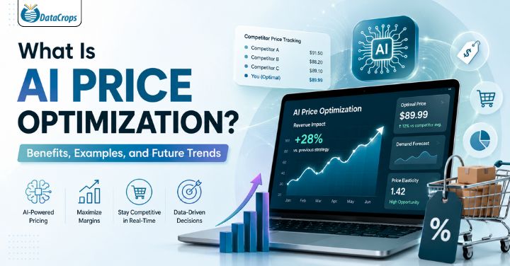 AI Price Optimization